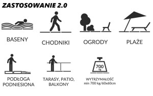 zastosowanie 2.0.jpg