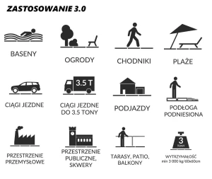 zastosowanie.jpg